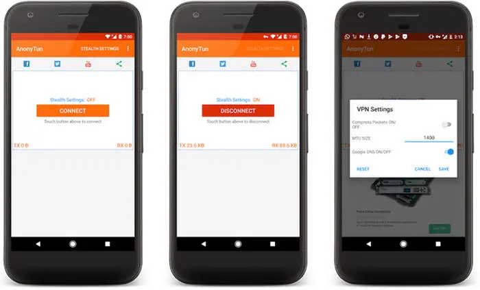 Cara Internet Gratis Menggunakan Anonytun
